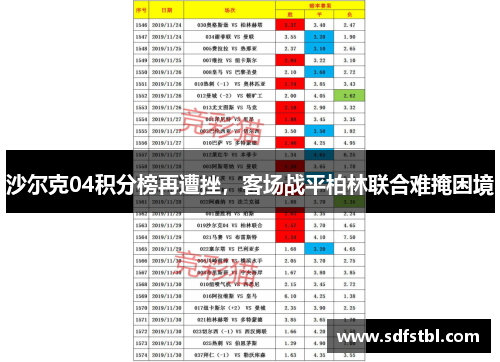 沙尔克04积分榜再遭挫，客场战平柏林联合难掩困境
